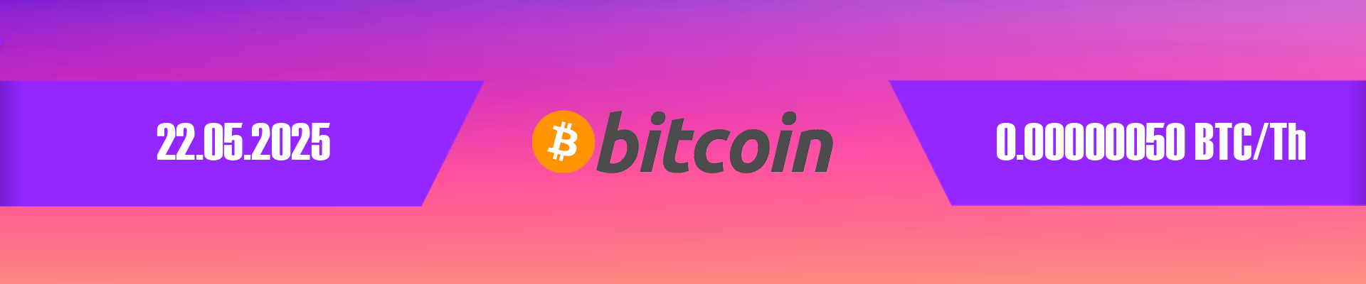 BTC Pool profitability on 22.05.2025